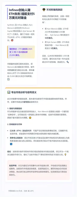 Infinex创始人赌ETH失利 付Multicoin联创5