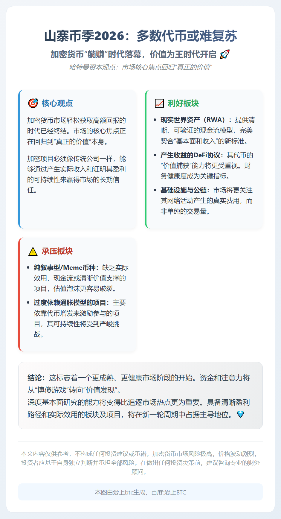 山寨币季2026：多数代币或难复苏