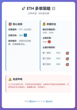 2026-01-03 16:54:51 ETH多单策略