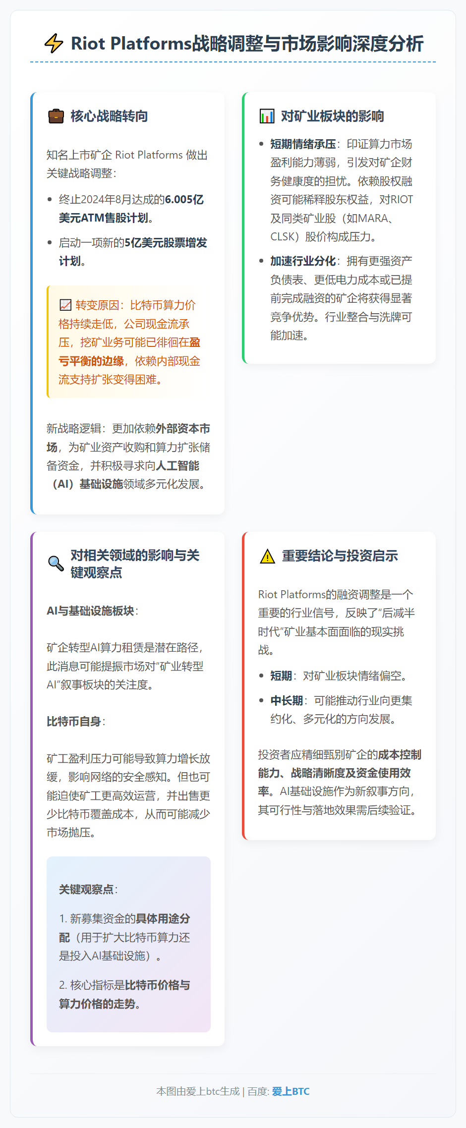 Riot Games融资5亿美元重启ATM业务，比特币挖矿现