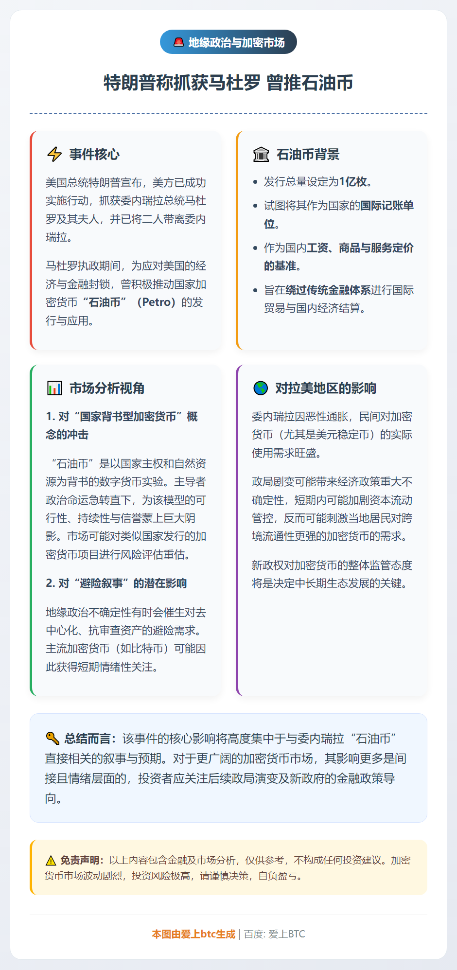 特朗普称抓获马杜罗 曾推石油币