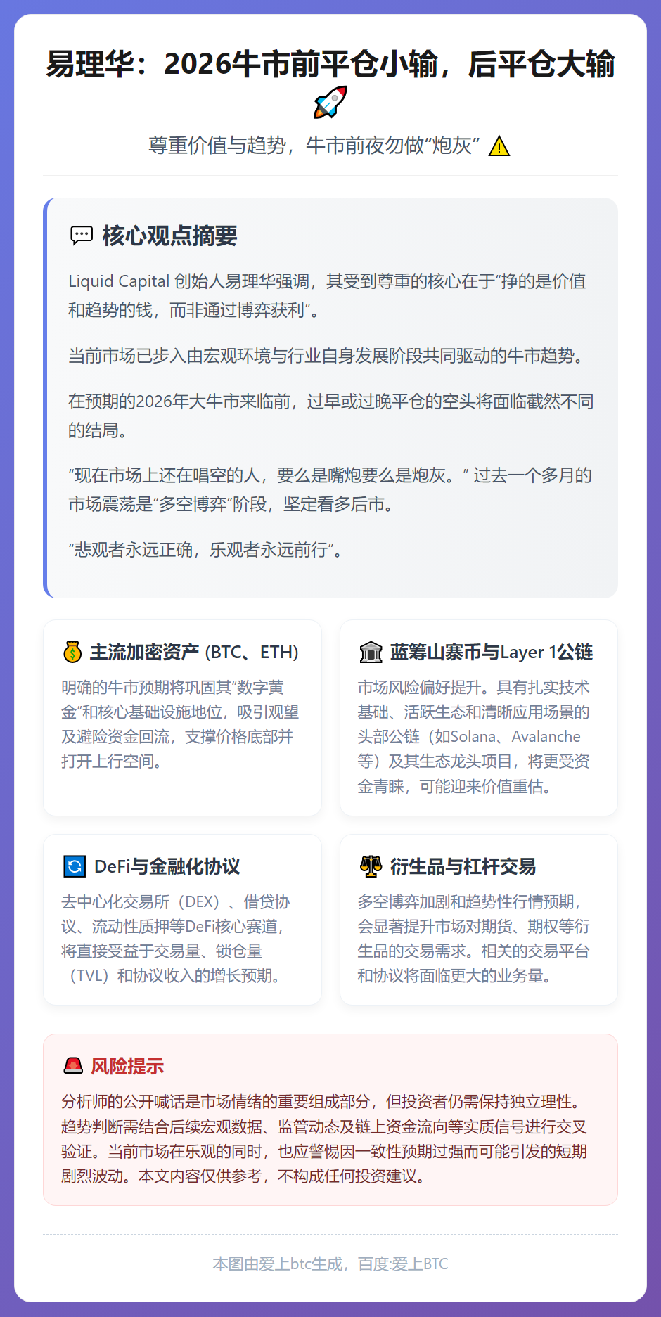 易理华：2026牛市前平仓小输，后平仓大输