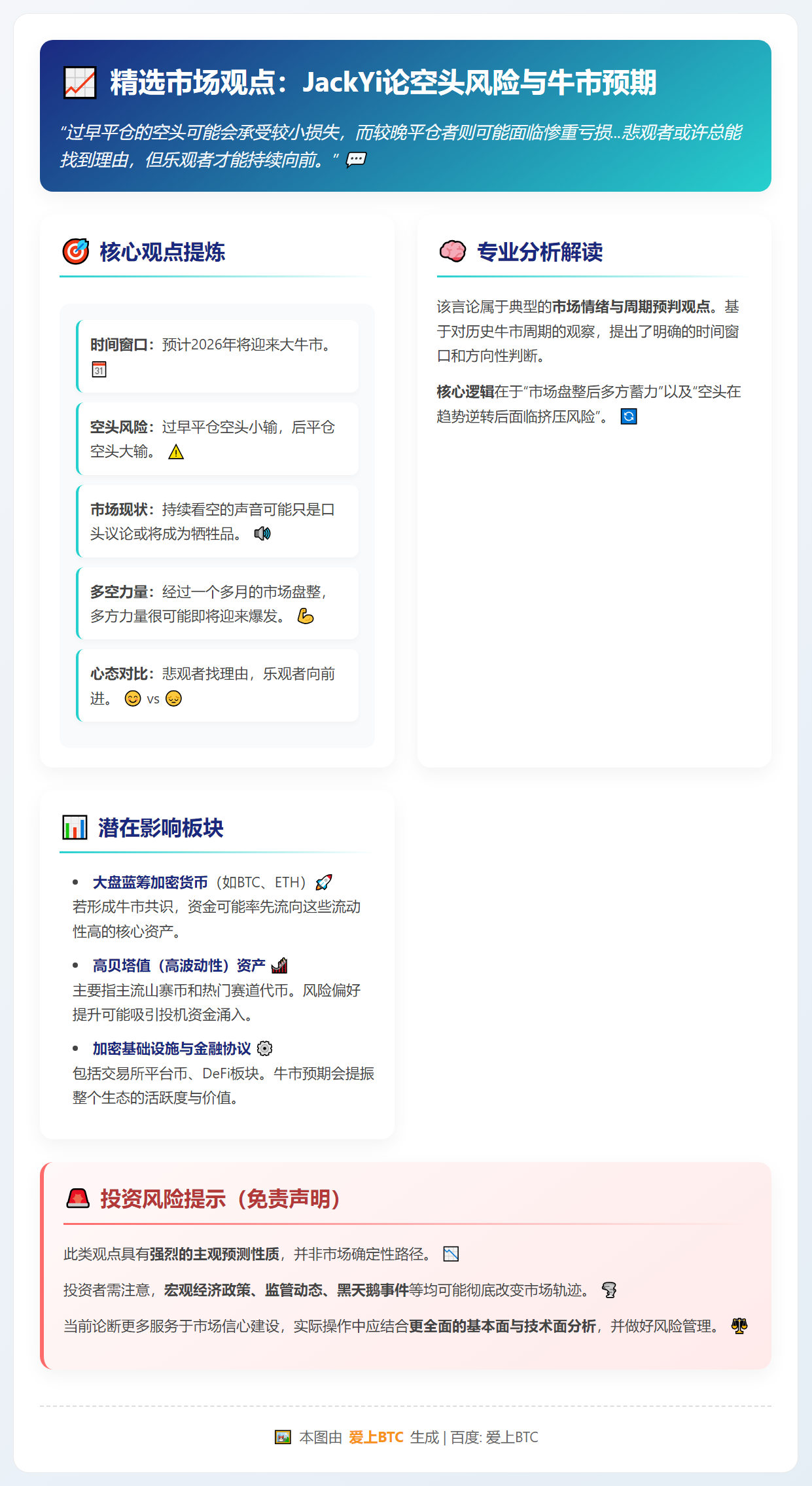 精选JackYi：空头早平仓小输，后平仓大输