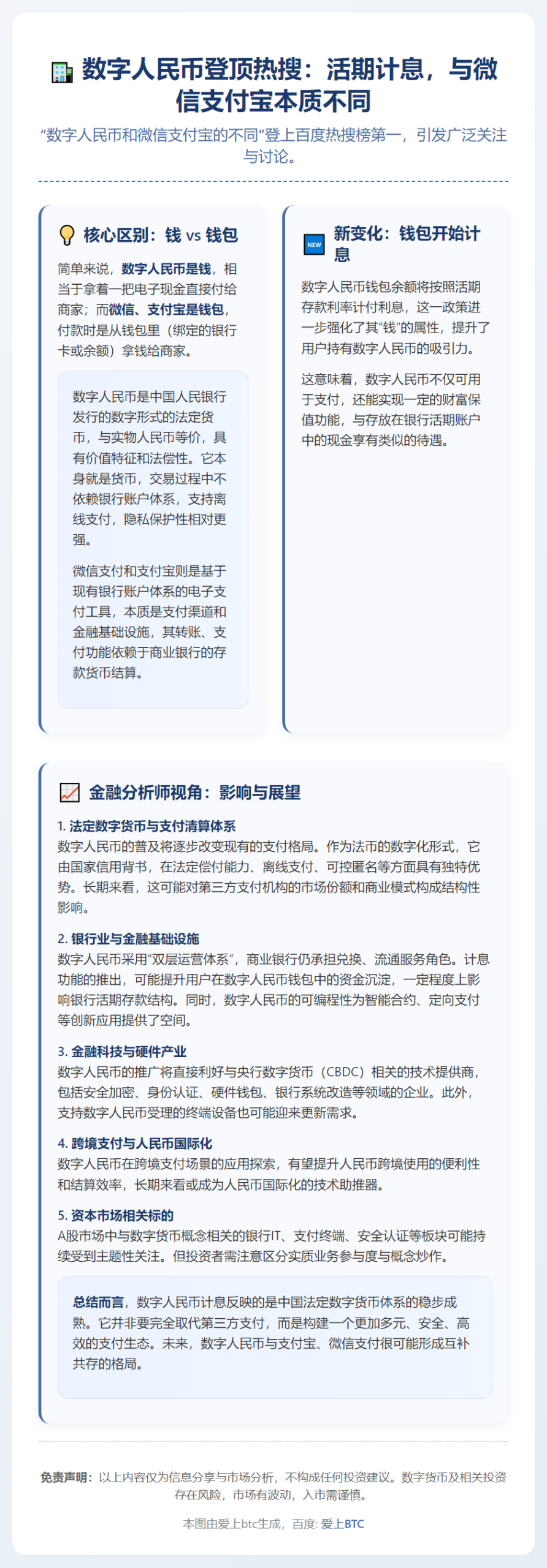 数字人民币登顶热搜：活期计息，与微信支付宝本质不同