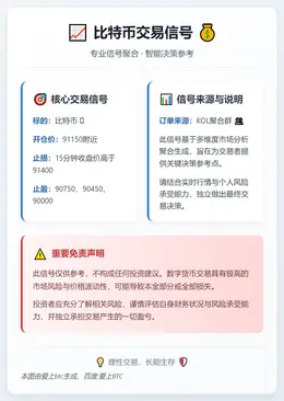 2026-01-03 22:47:06 比特币交易信号