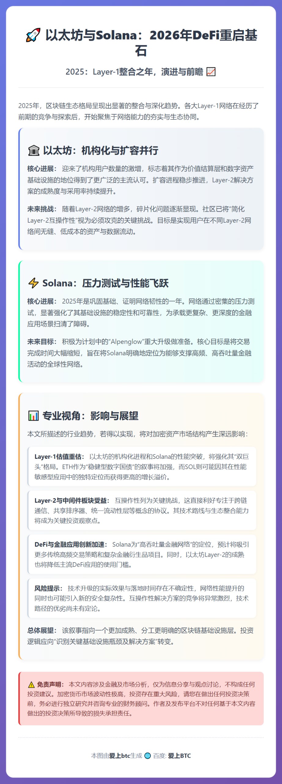 以太坊与Solana：2026年DeFi重启基石