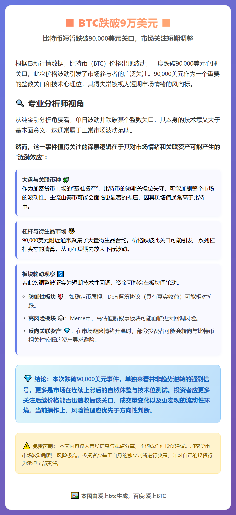 BTC跌破9万美元