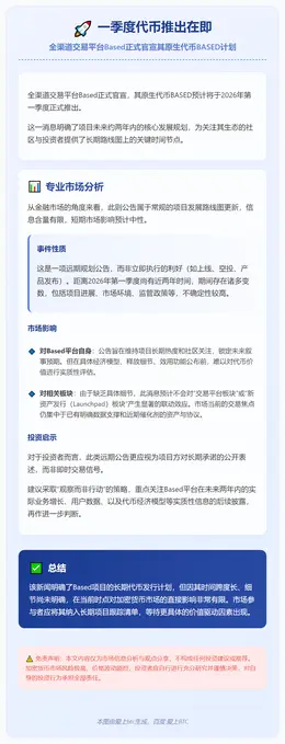 一季度代币推出在即