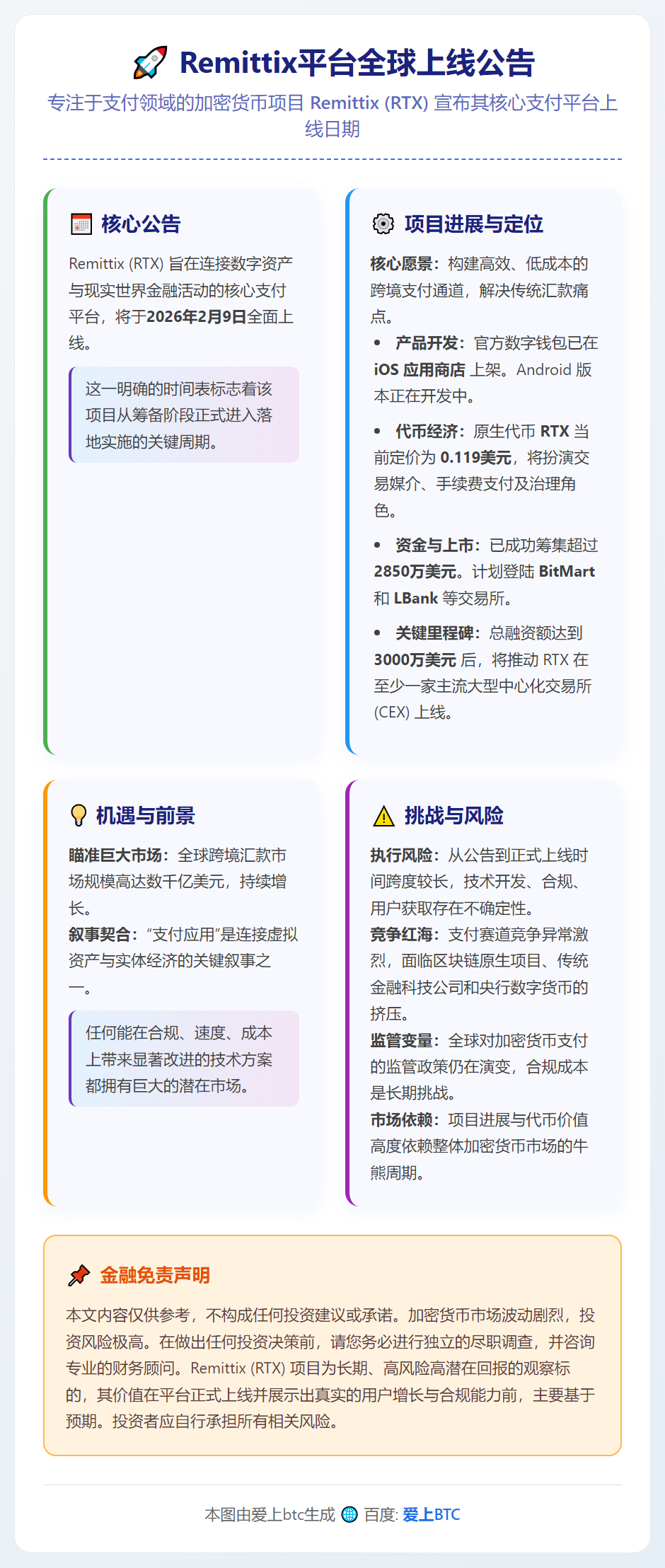 Remittix平台2月9日全球上线