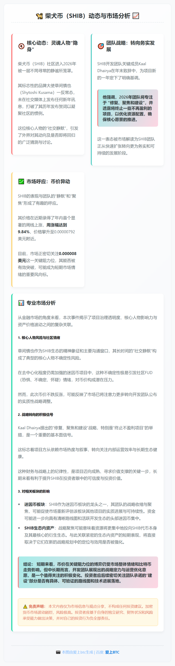 柴犬慎太郎新年沉默，休息将至？