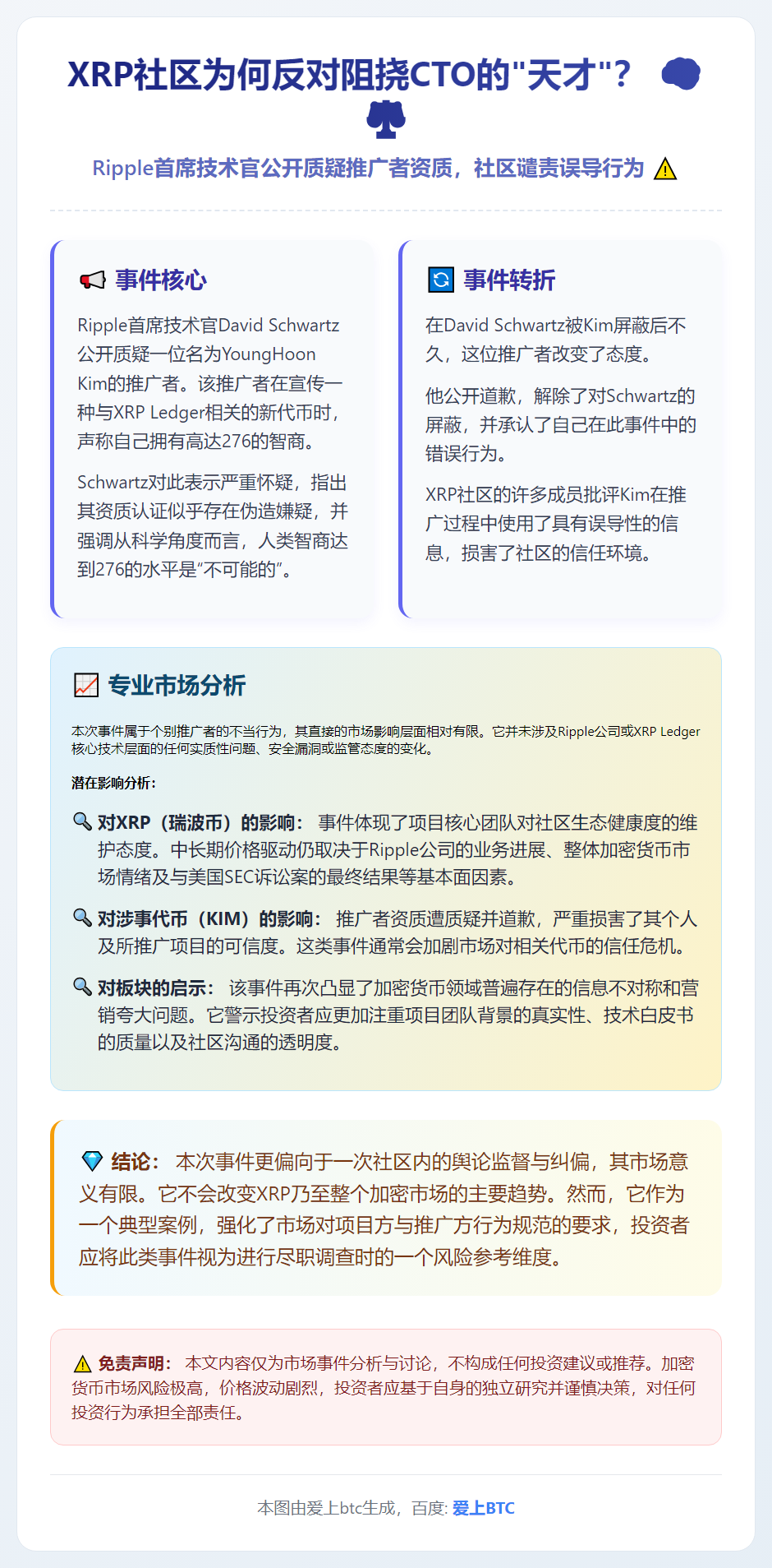 XRP社区为何反对阻挠CTO的