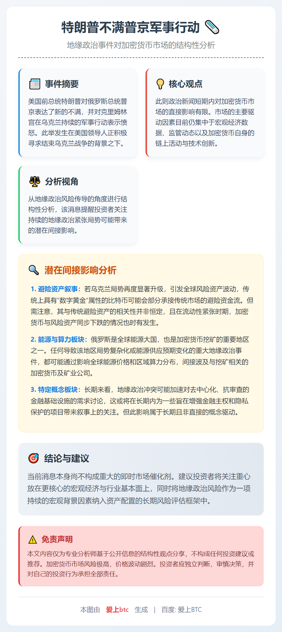 特朗普不满普京军事行动