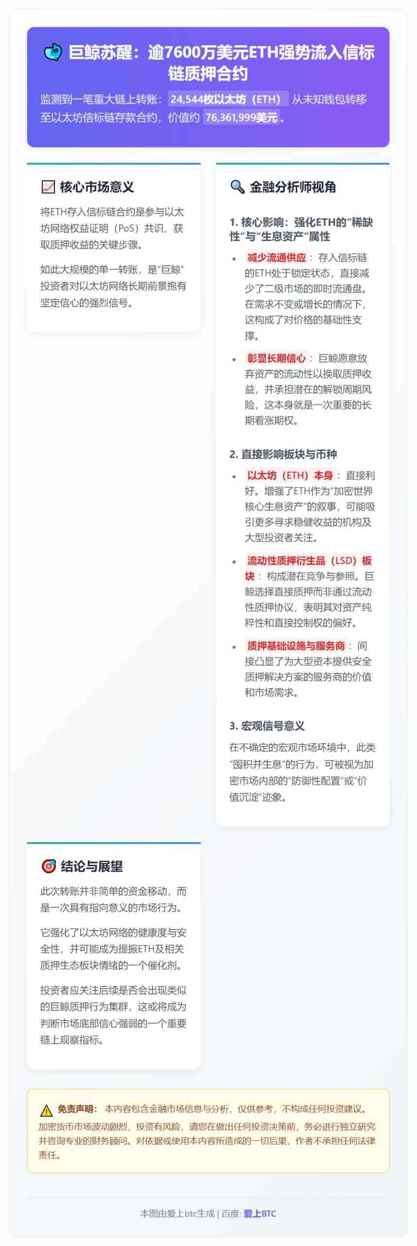 巨鲸转移2.4万枚ETH至质押合约