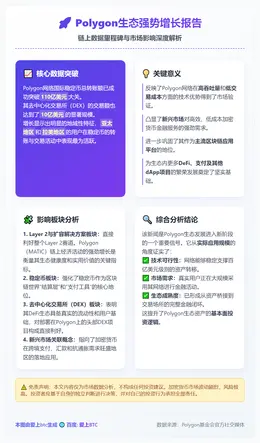 Polygon稳定币交易额破110亿