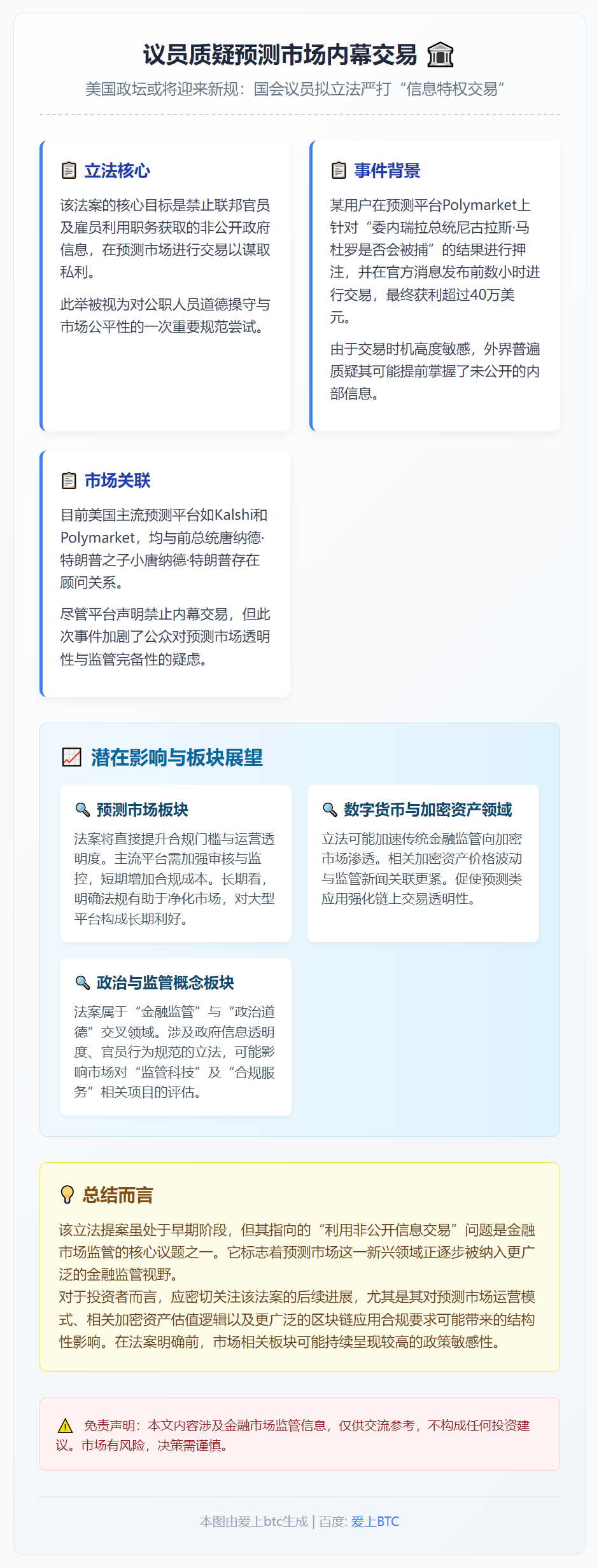 议员质疑预测市场内幕交易