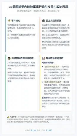 民主党反对特朗普对委行动 部分议员吁弹劾