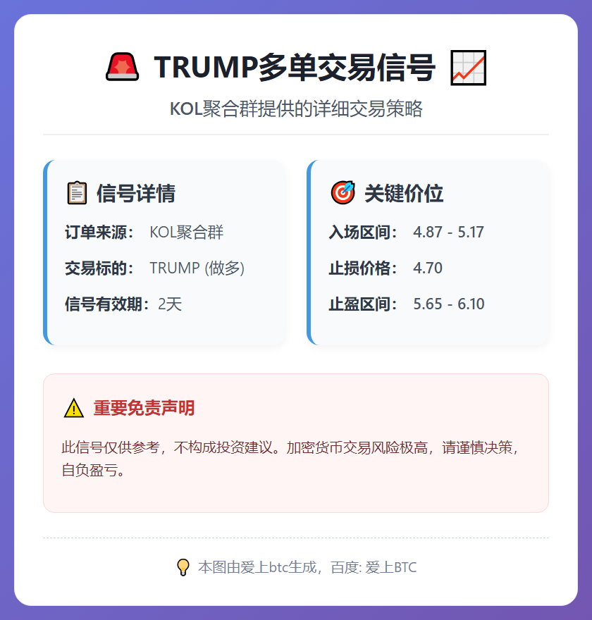 TRUMP多单信号