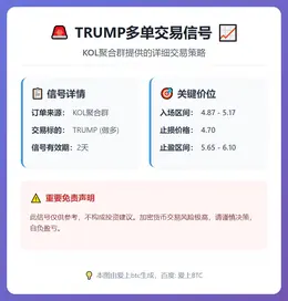 2026-01-04 10:55:41 TRUMP多单信号
