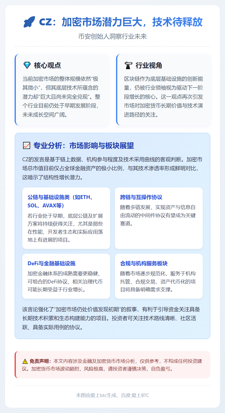 CZ：加密市场潜力巨大，技术待释放