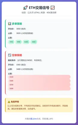 2026-01-04 12:51:27 ETH交易信号