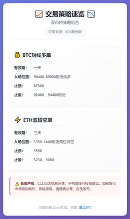 2026-01-04 13:08:39 BTC短线多单
ETH波段空单
