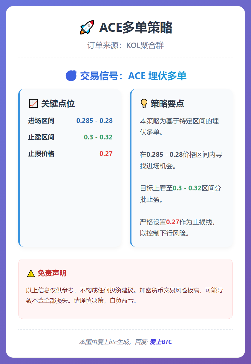 ACE多单策略