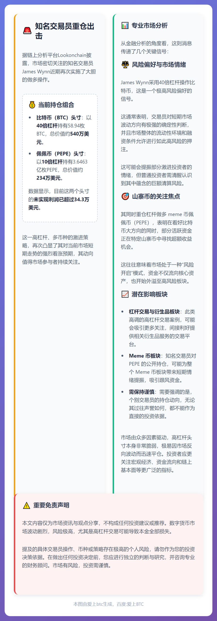 James Wynn加仓比特币与PEPE