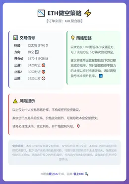 2026-01-04 18:16:42 ETH做空策略