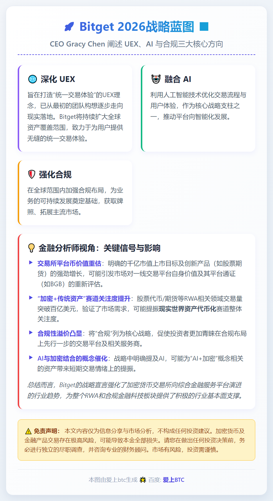 Bitget CEO 公开信：2026 三大战略 UEX、A