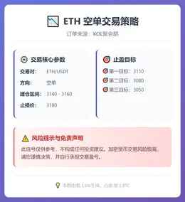 2026-01-04 19:50:15 ETH 空单交易策略