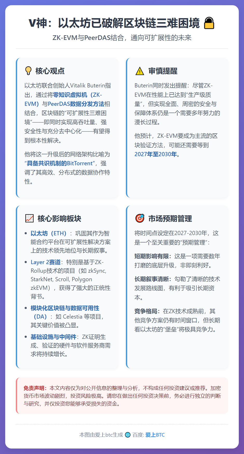 V神：以太坊已破解区块链三难困境