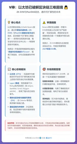 V神：以太坊已破解区块链三难困境