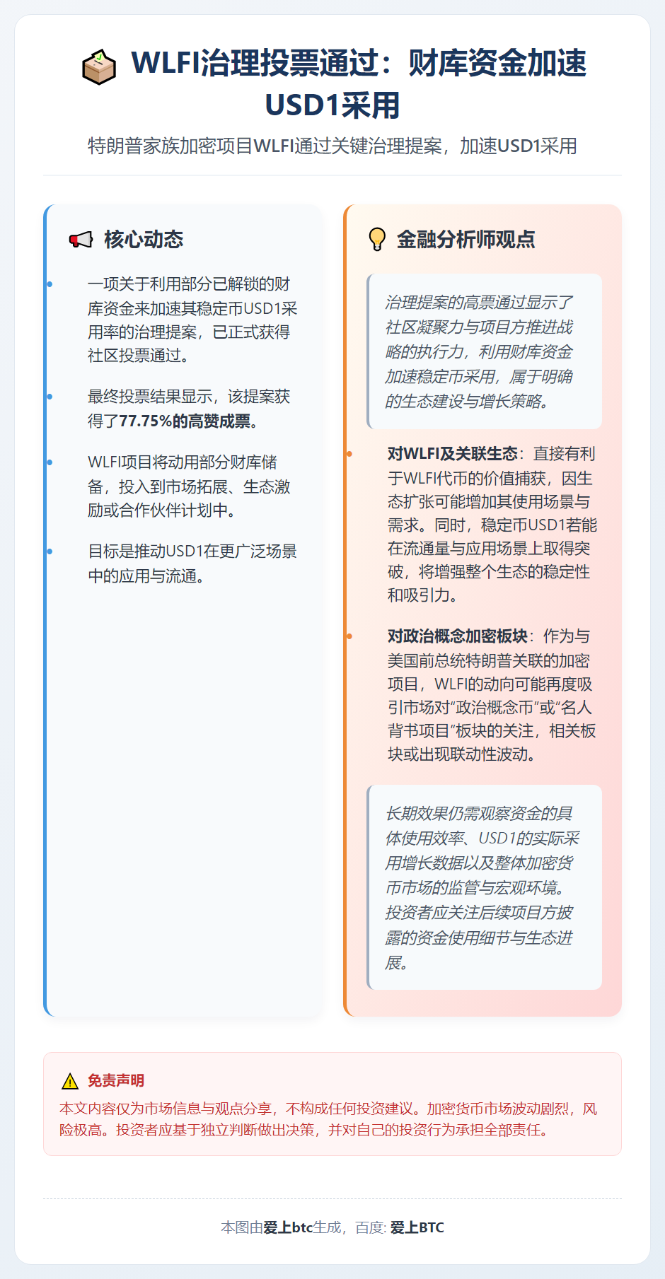 WLFI治理投票通过：财库资金加速USD1采用