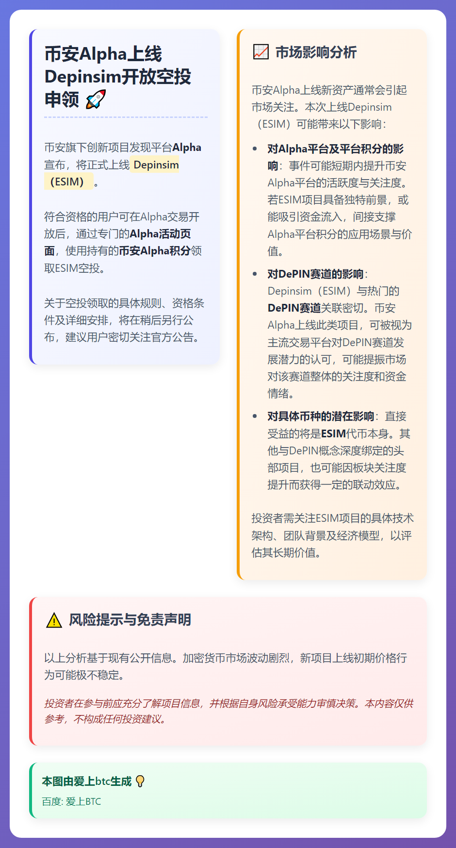 币安Alpha上线Depinsim开放空投申领