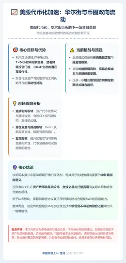 美股代币化加速：华尔街与币圈双向流动
