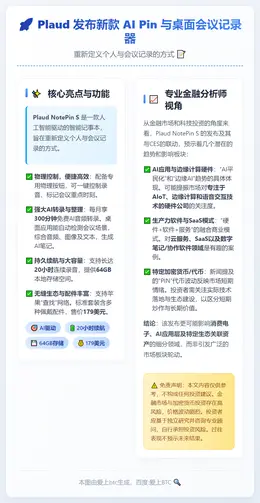 Plaud 发布新款 AI Pin 与桌面会议记录器