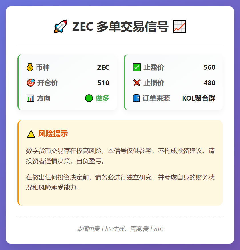 2026-01-05 00:46:56 ZEC多单交易信号