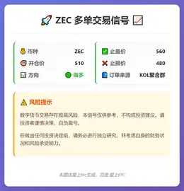 2026-01-05 00:46:56 ZEC多单交易信号