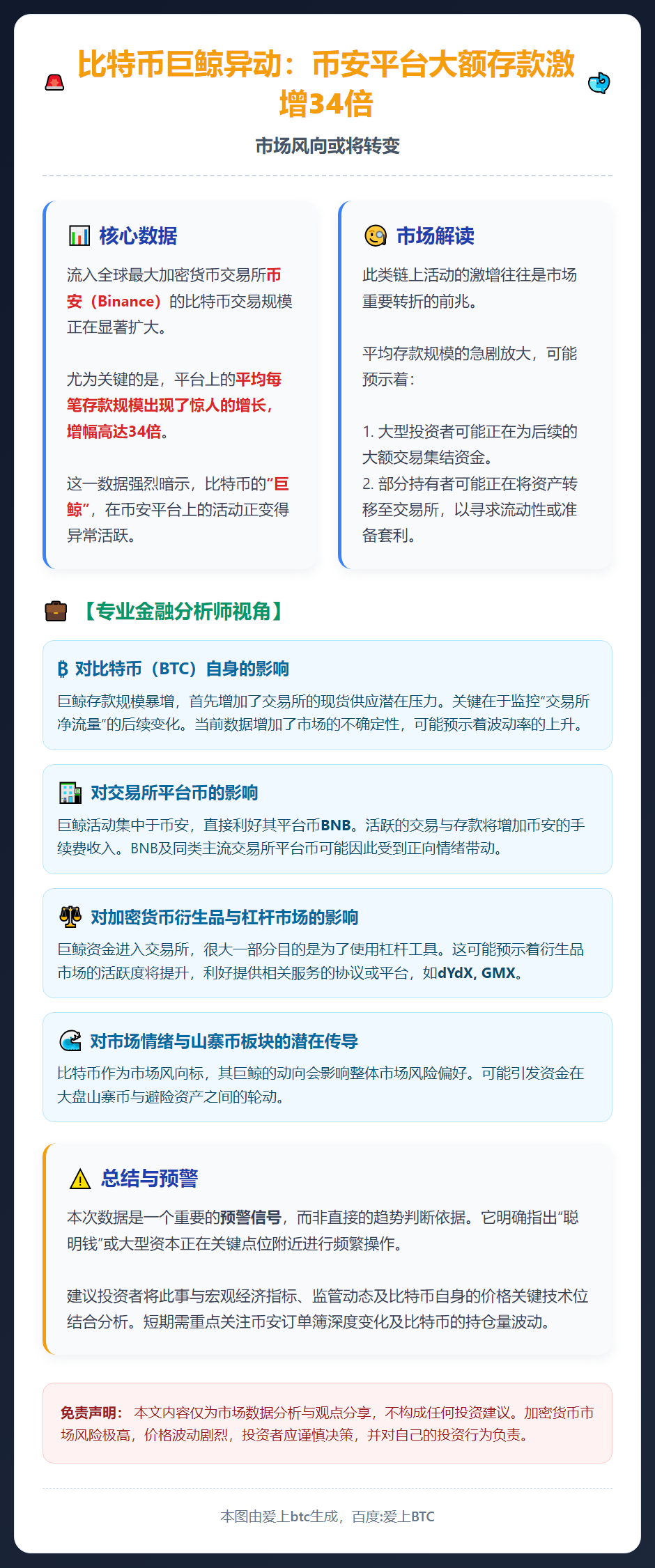 比特币大额流入币安激增
