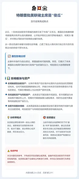 特朗普批美联储主席是“傻瓜”
