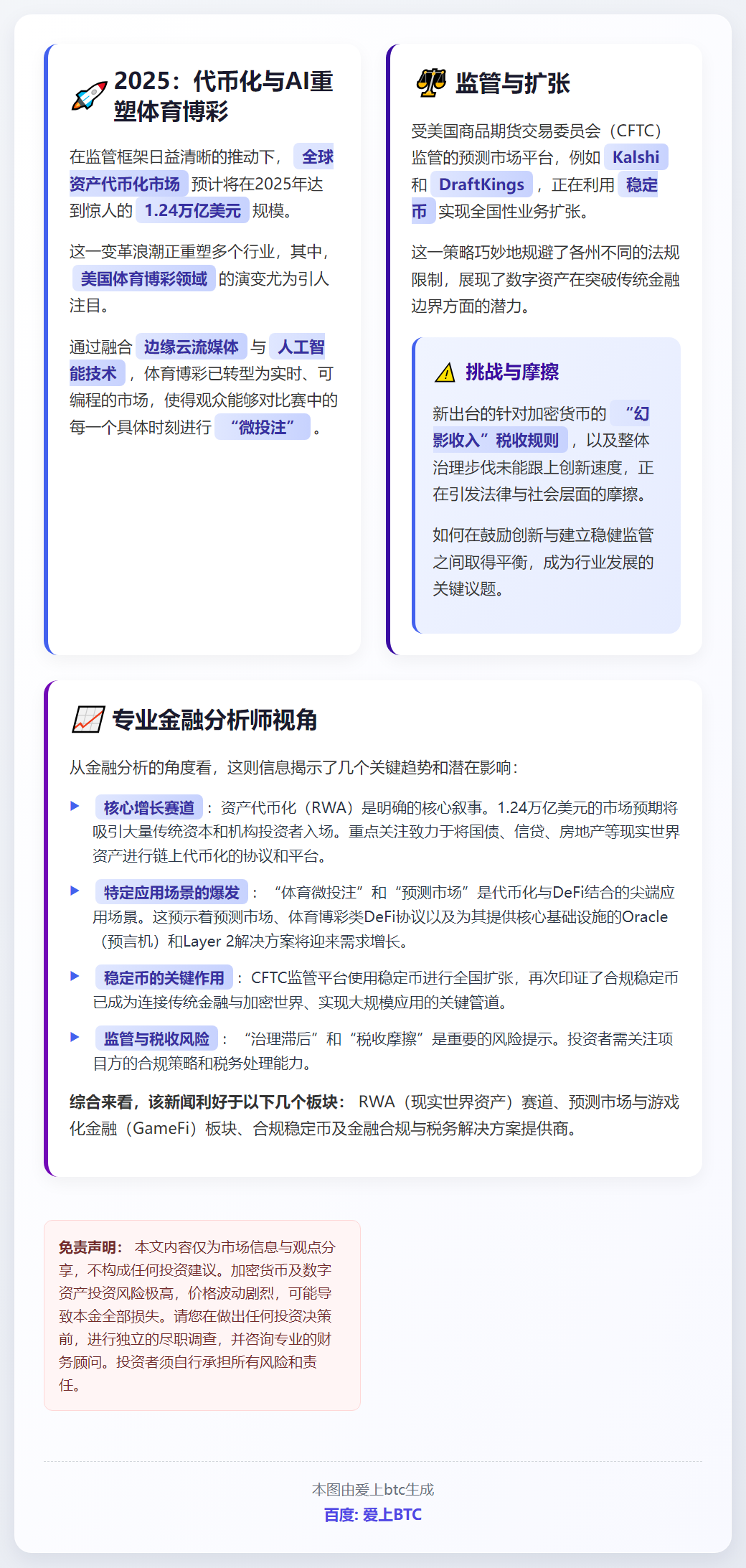 2025：代币化与AI重塑体育博彩