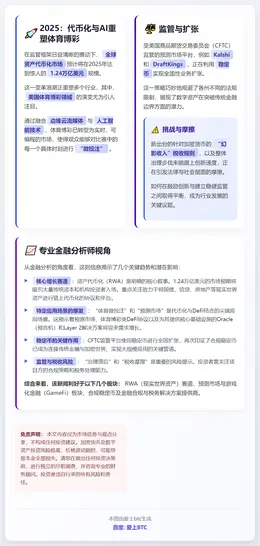 2025：代币化与AI重塑体育博彩