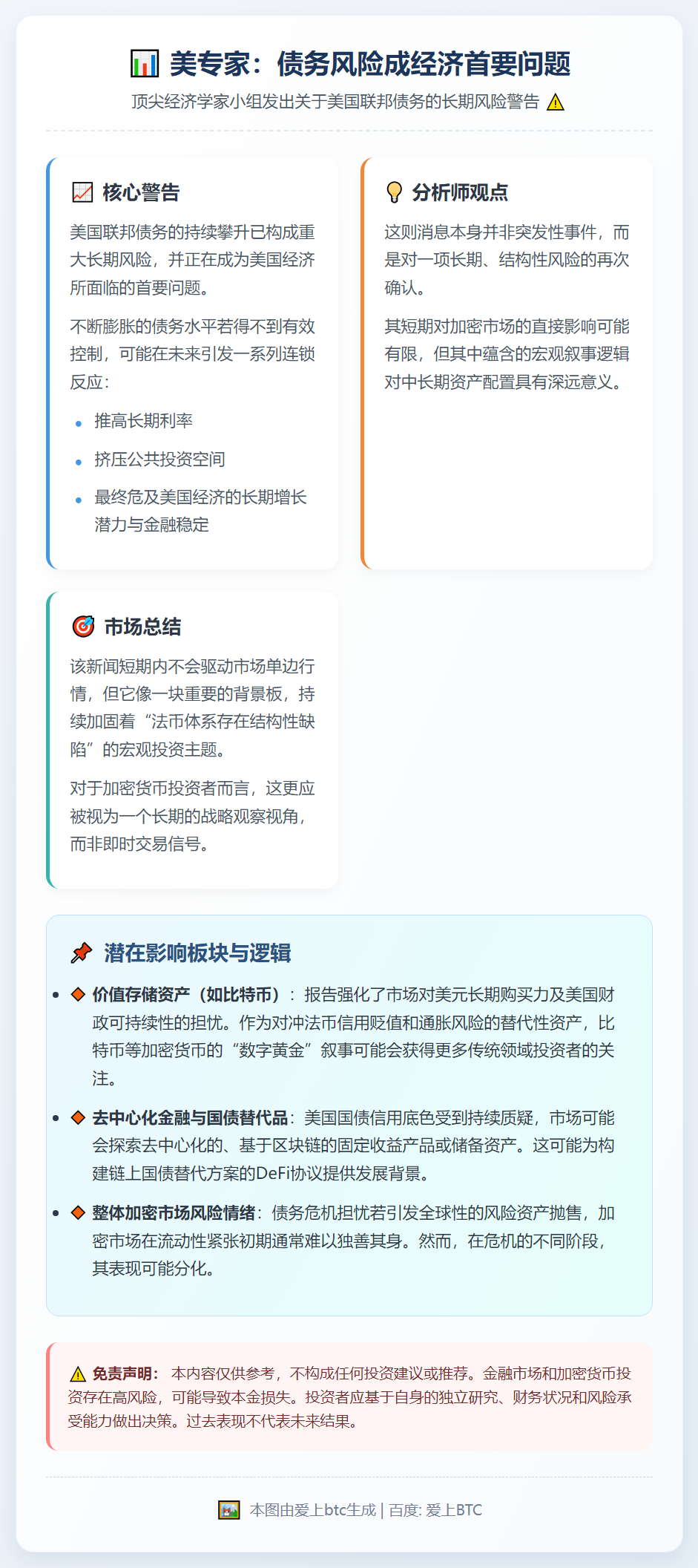 美专家：债务风险成经济首要问题