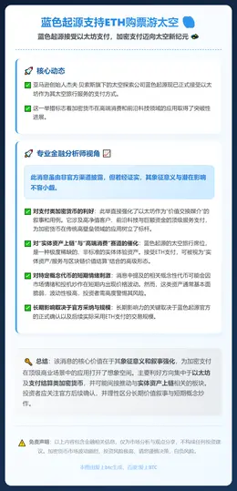 蓝色起源支持ETH购票游太空