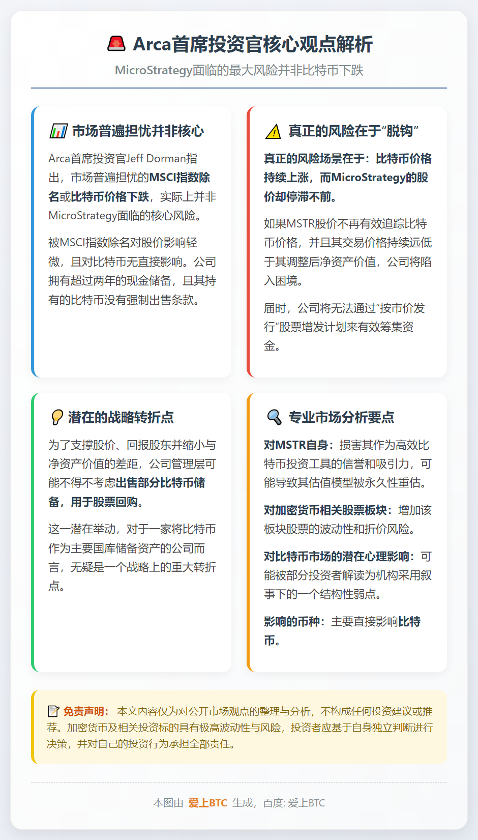 Arca首席投资官：MSTR最大风险是BTC涨而股价滞