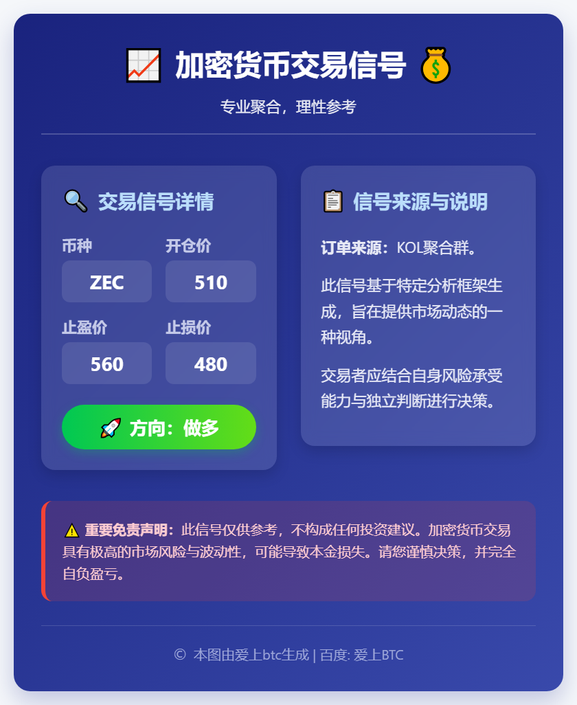 ZEC多单510-560-480