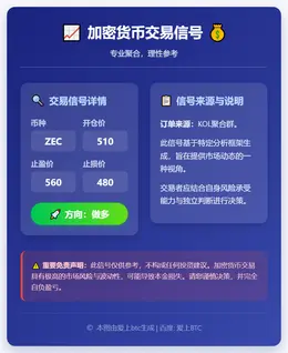 2026-01-05 12:31:39 ZEC多单510-560-480