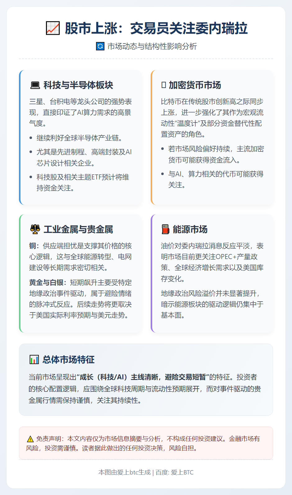 股市上涨：交易员关注委内瑞拉