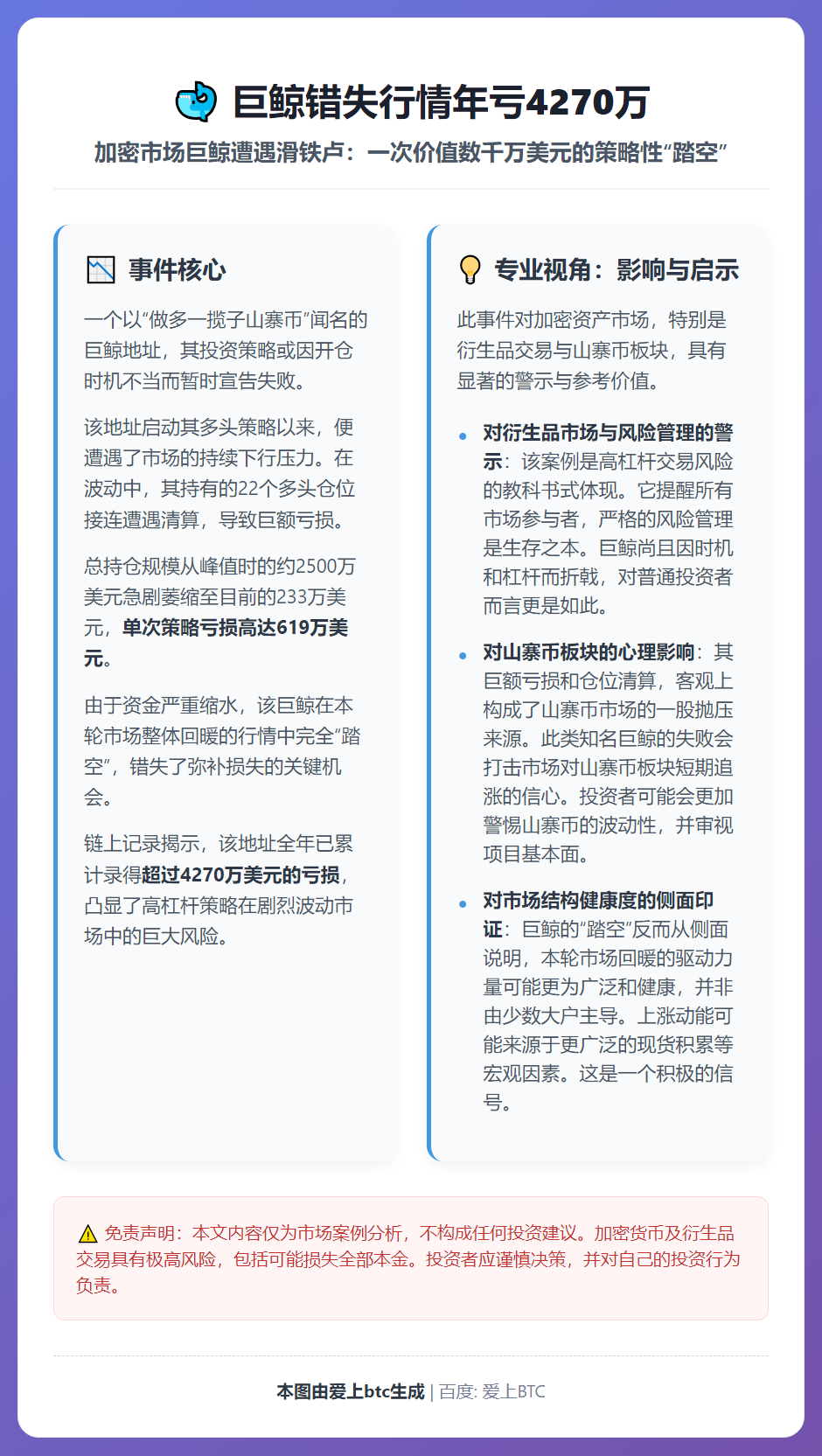 巨鲸错失行情年亏4270万