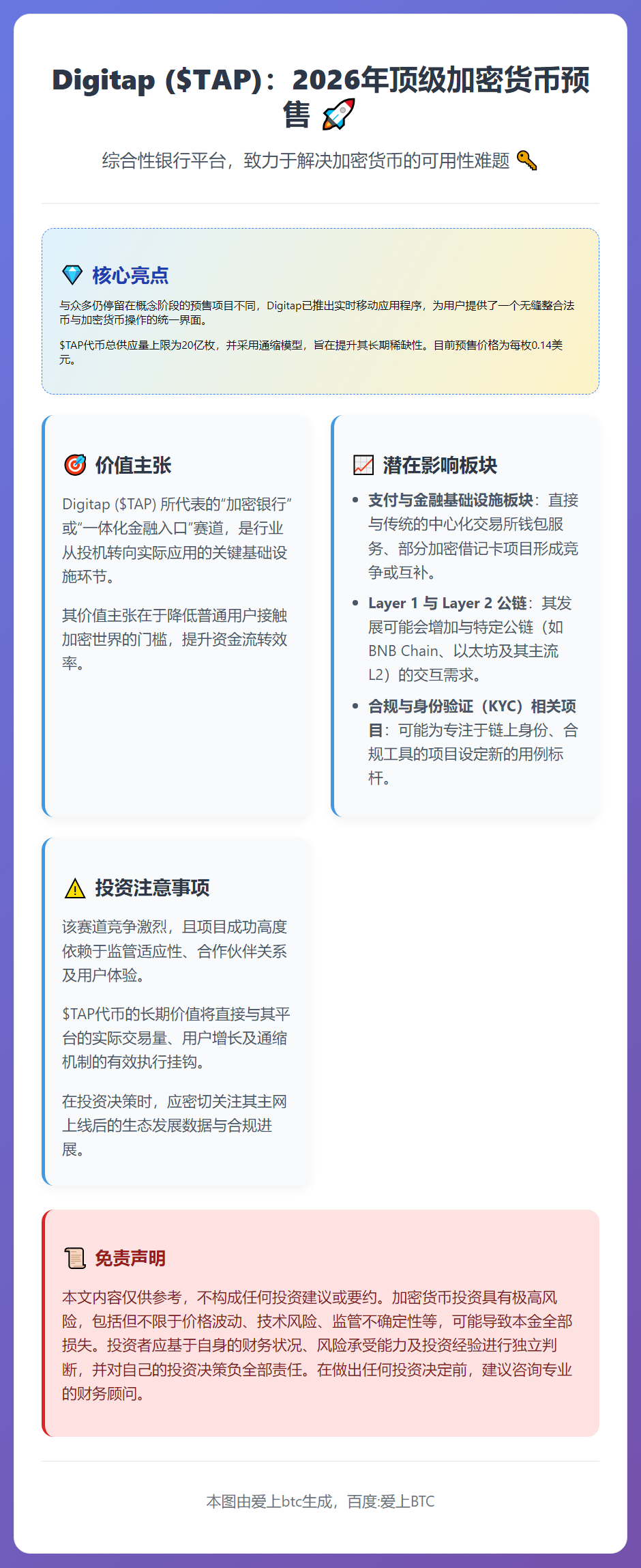 Digitap ($TAP)：2026年顶级加密货币预售